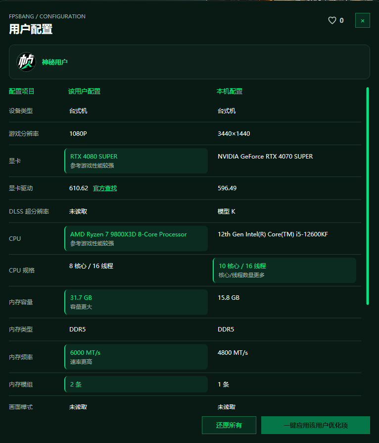 用户配置与本机对比